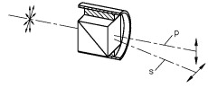 Rochon Polarisationsprisma 