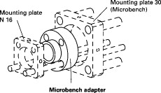 Microbench Adapter 